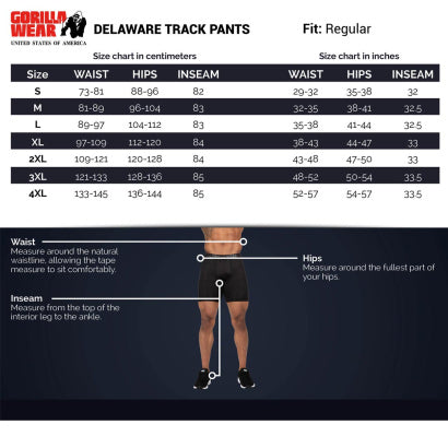Gorilla Wear Delaware Track Pants, Navy