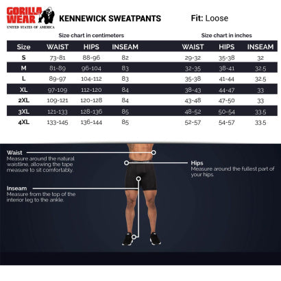 Gorilla Wear Kennewick Sweatpants, Grey